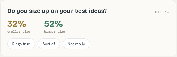Guided Trade Review — a reflective prompt about position sizing, with your own answer